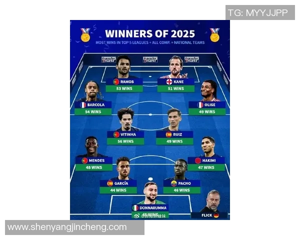 厄瓜尔足球明星阵容全解析及其在国际赛场的表现与成就 厄瓜尔足球明星阵容全解析及其在国际赛场的表现与成就