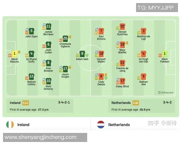 2024欧洲杯预选赛赛程表全面解析及各队晋级形势分析