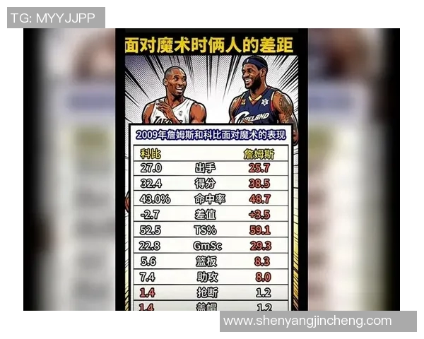 篮球明星与复制人之间的较量谁才是真正的球场王者 篮球明星与复制人之间的较量谁才是真正的球场王者