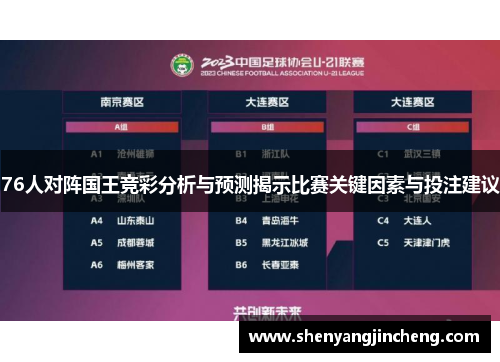 76人对阵国王竞彩分析与预测揭示比赛关键因素与投注建议